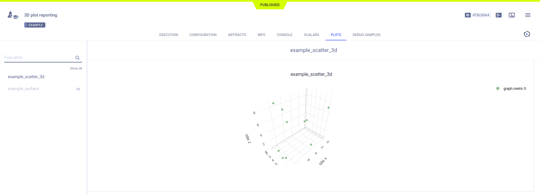 3d scatter plot