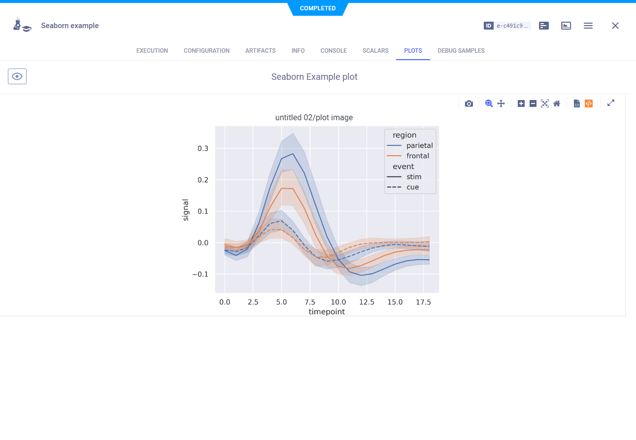 Seaborn plot