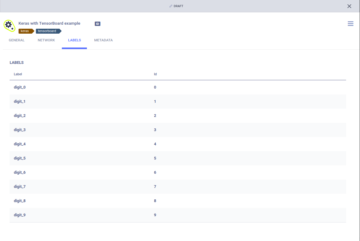 Model label enumeration