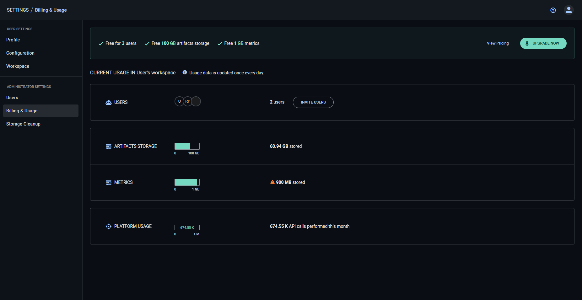 Billing and Usage free