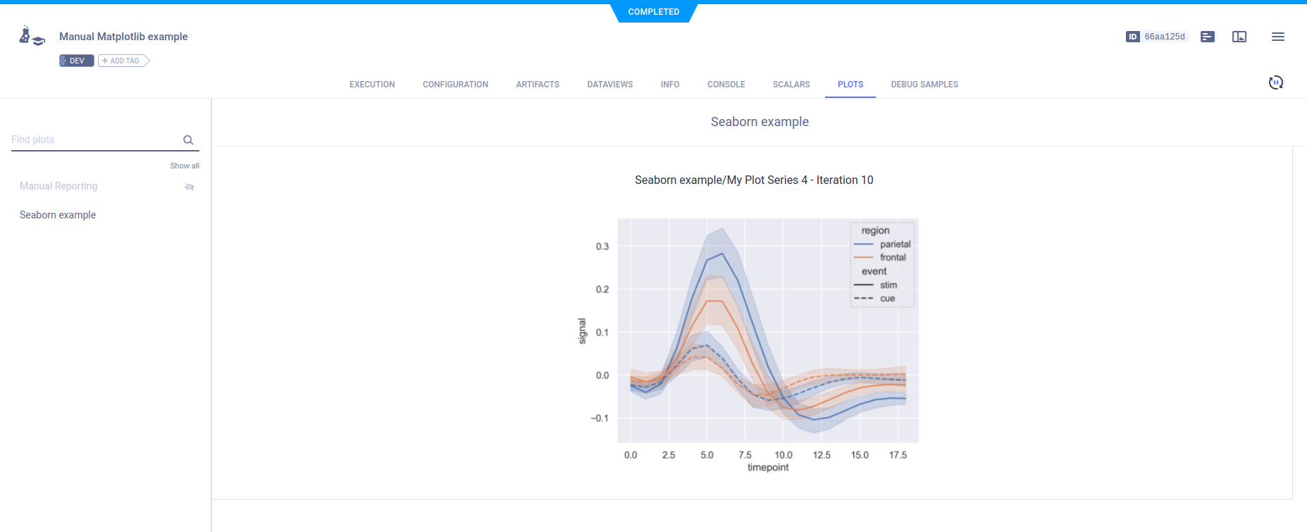 Experiment Seaborn plot