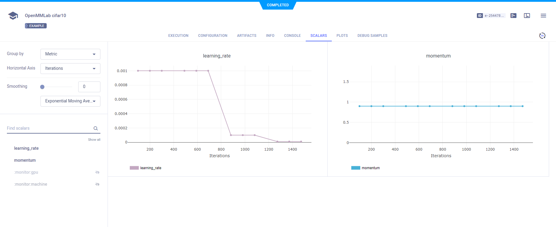 OpenMMLab scalars