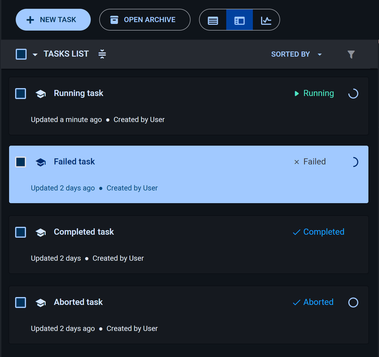 Task table progress indication