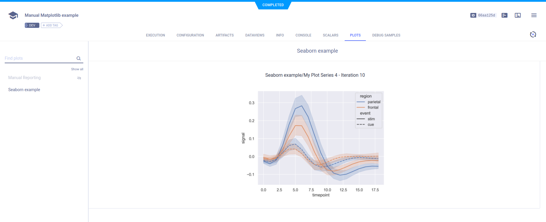 Task Seaborn plot