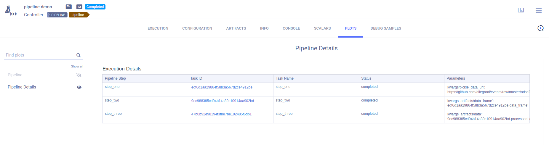 pipeline execution details plot