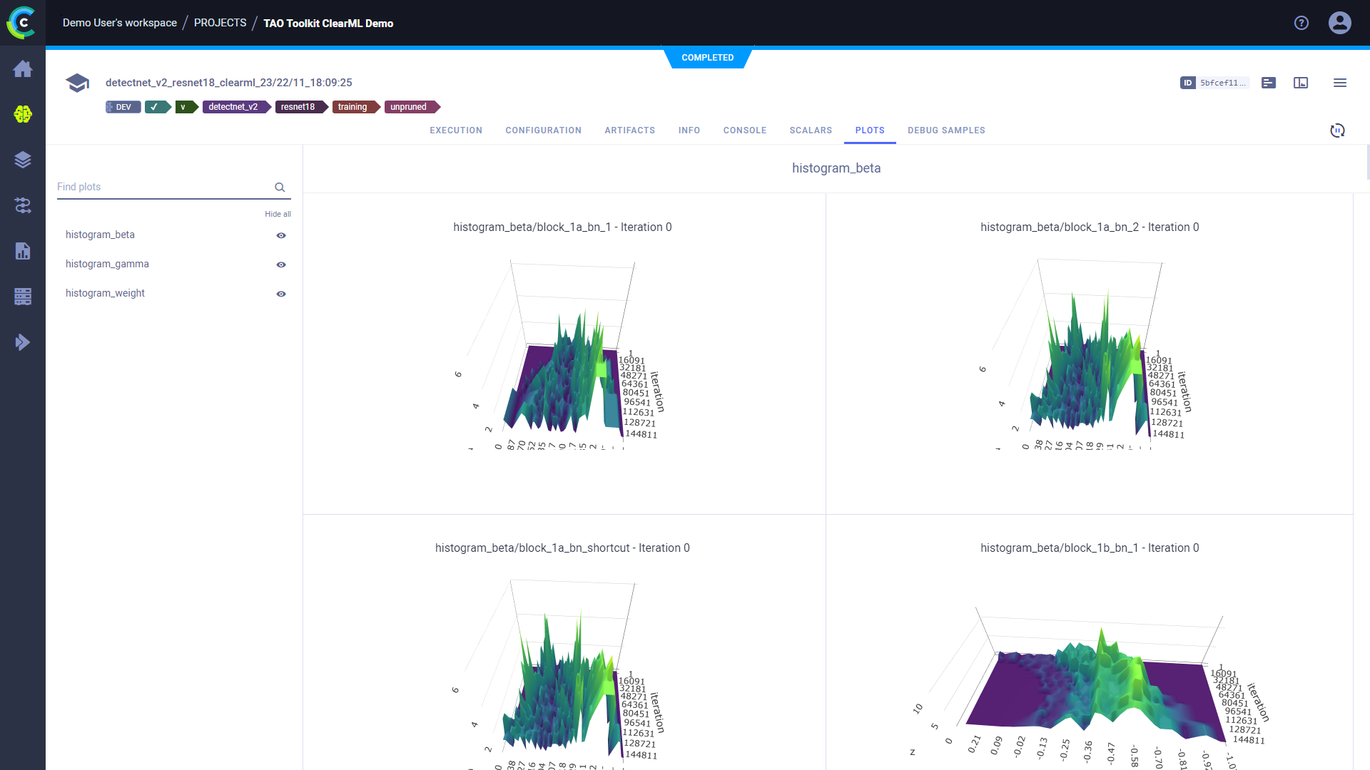 TAO UI plots