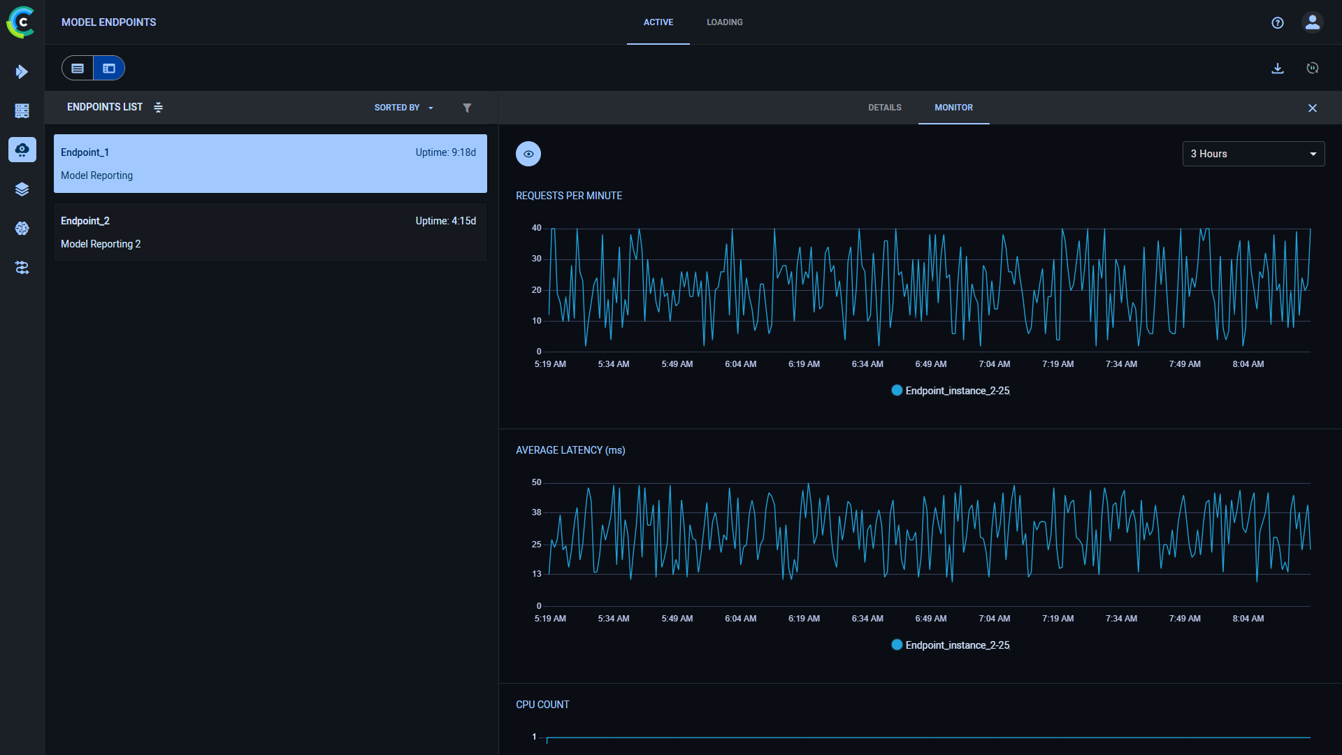 Endpoints monitor