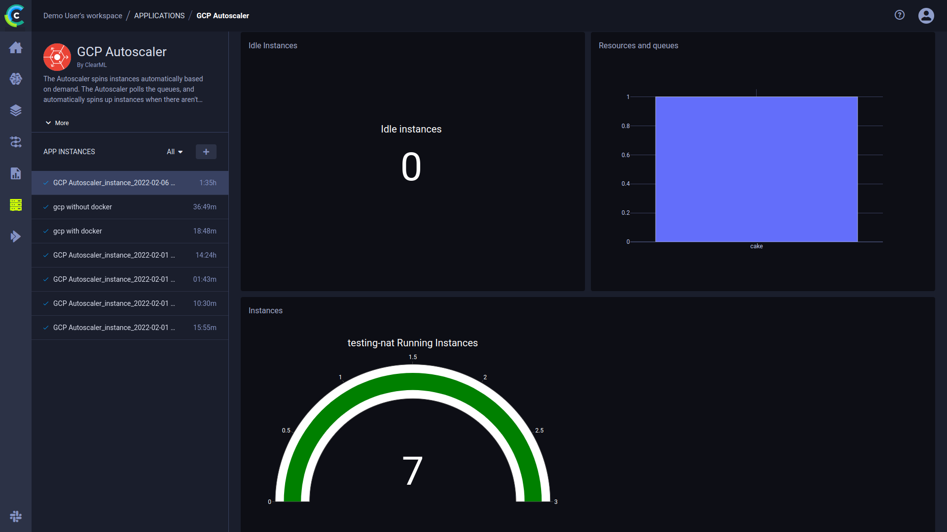 GCP autoscaler dashboard