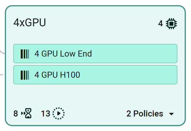 Example resource pool precedence