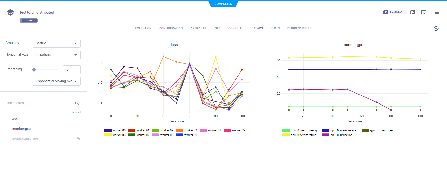 Pytorch webapp