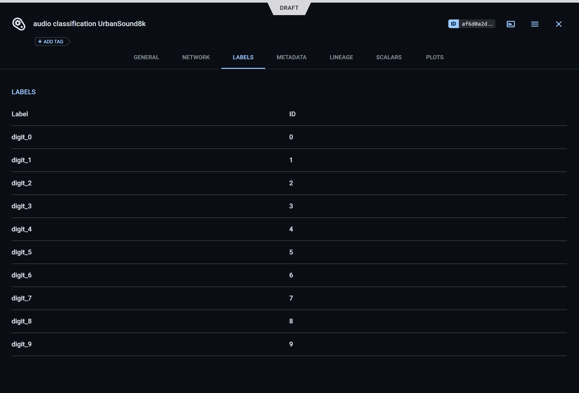 Model label enumeration