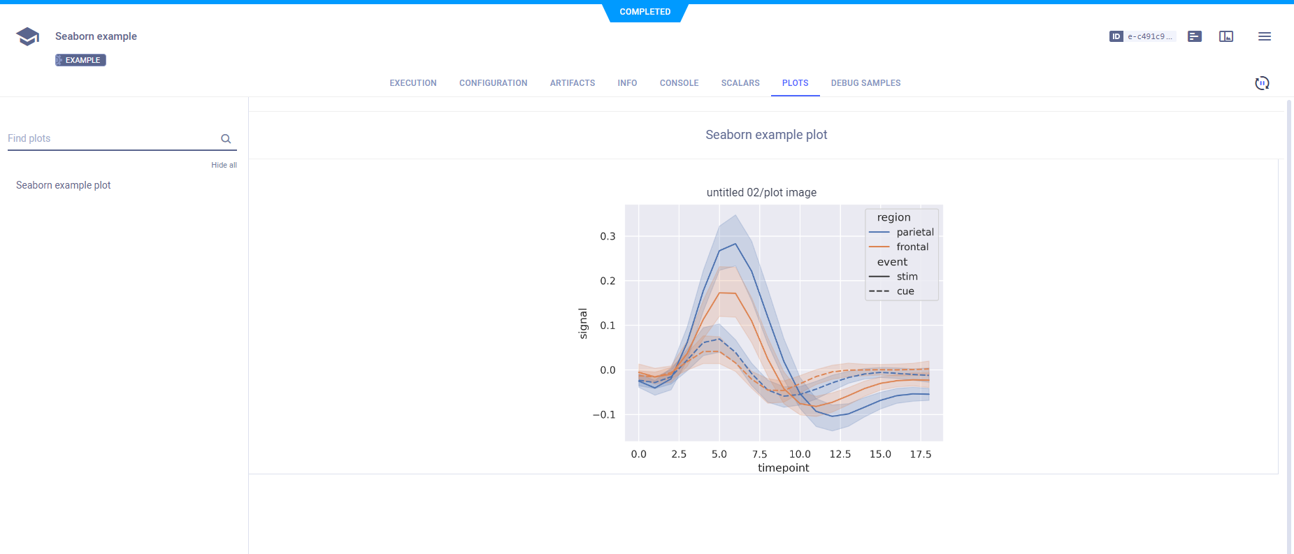 Seaborn plot