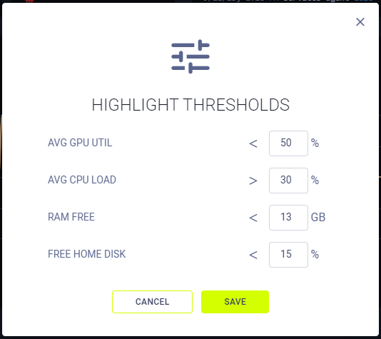 Threshold modal