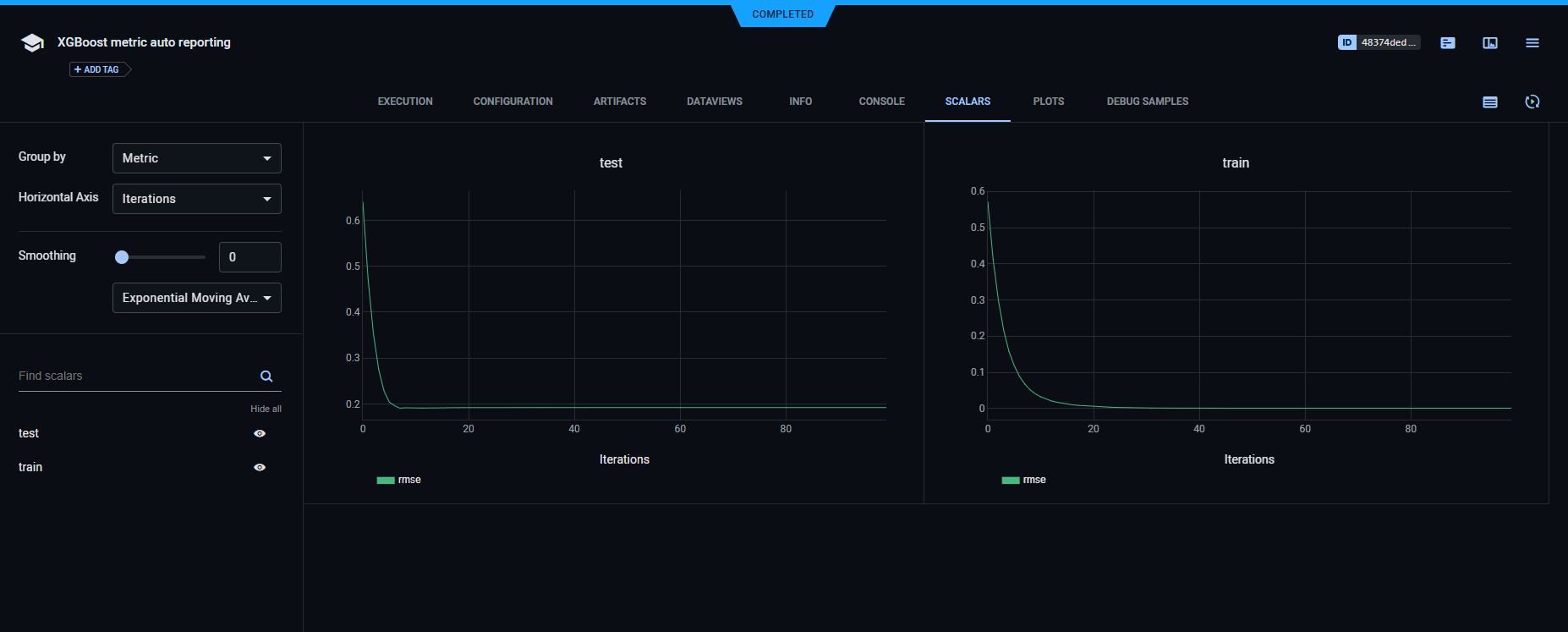 Task scalars