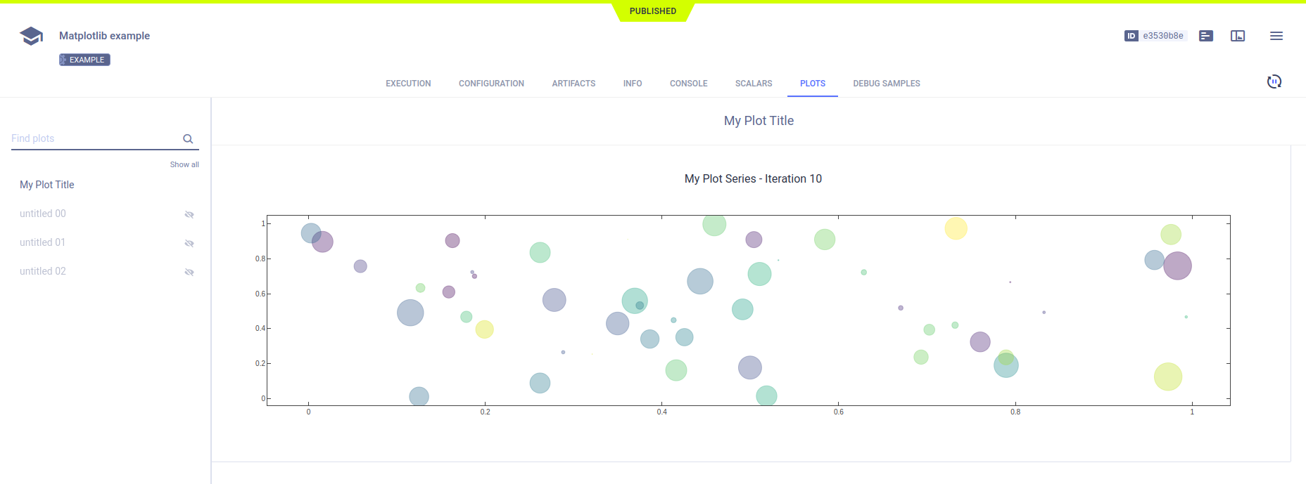 Experiment plots