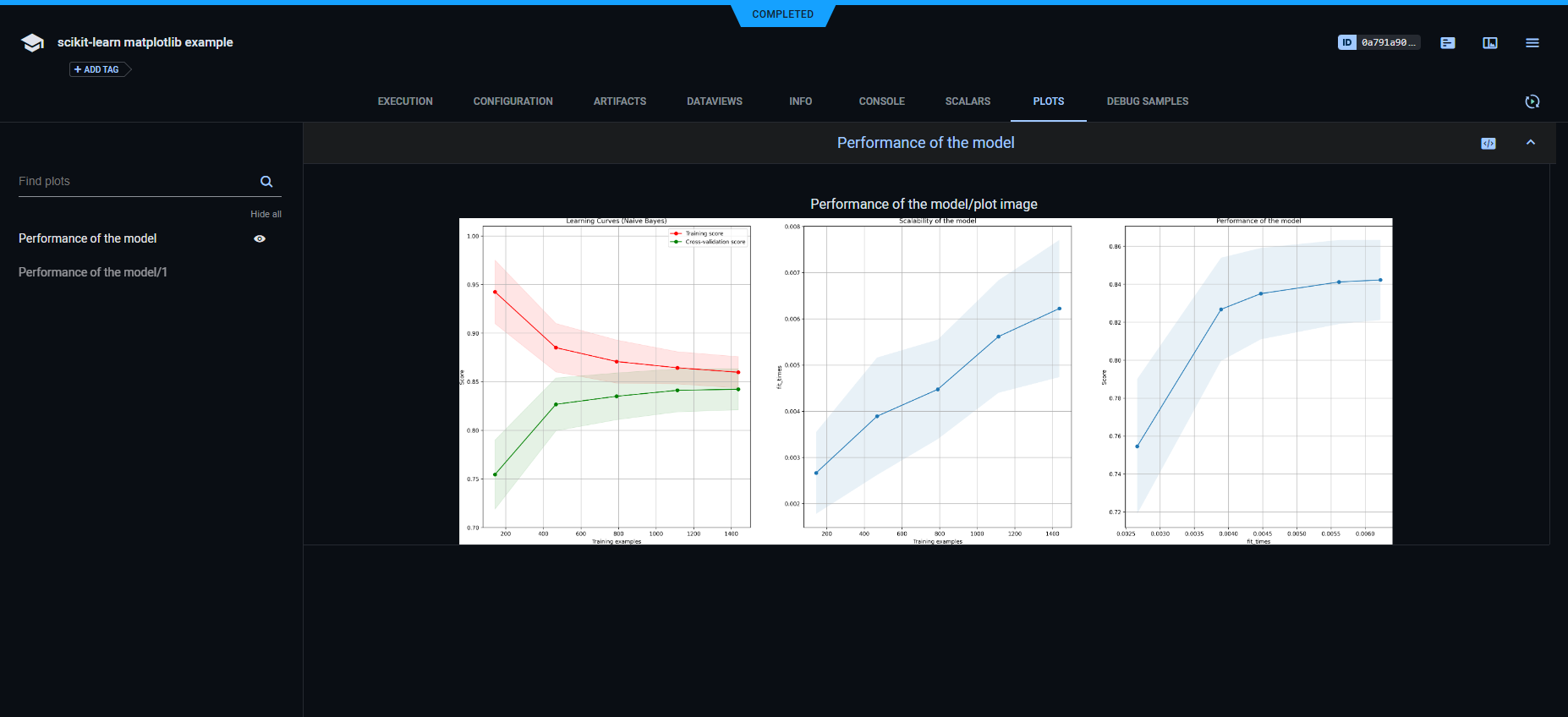 Learning Curve