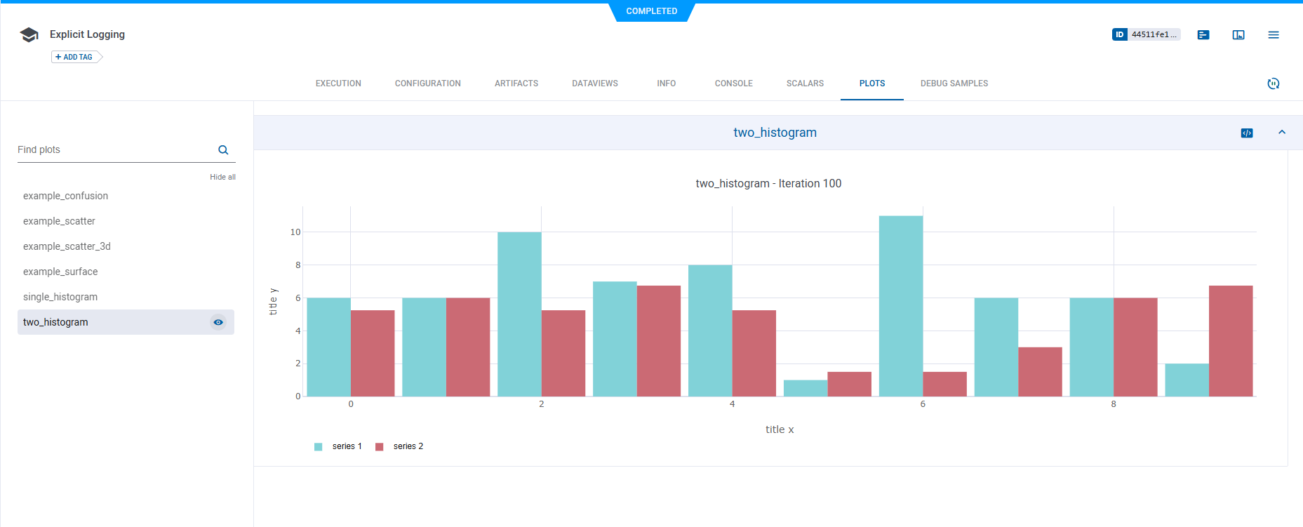 Two histograms in one plot