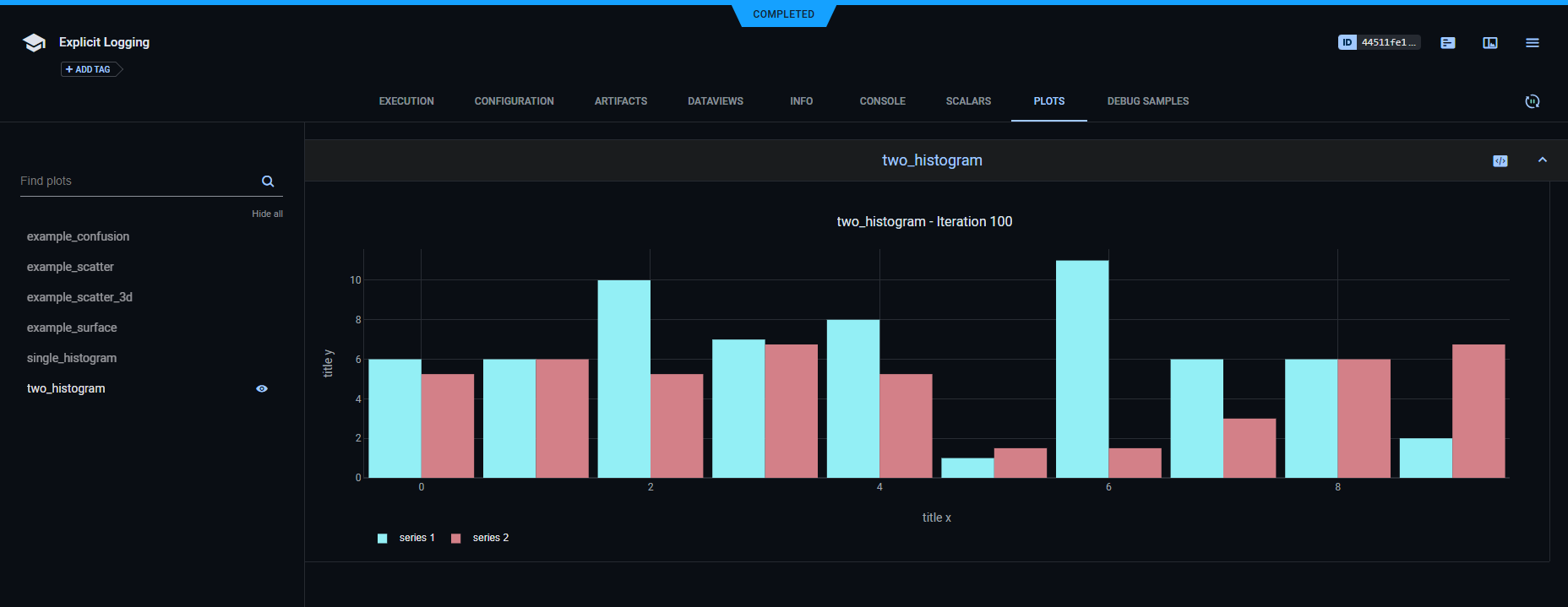 Two histograms in one plot