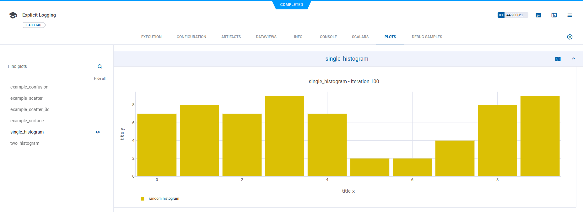 Histogram