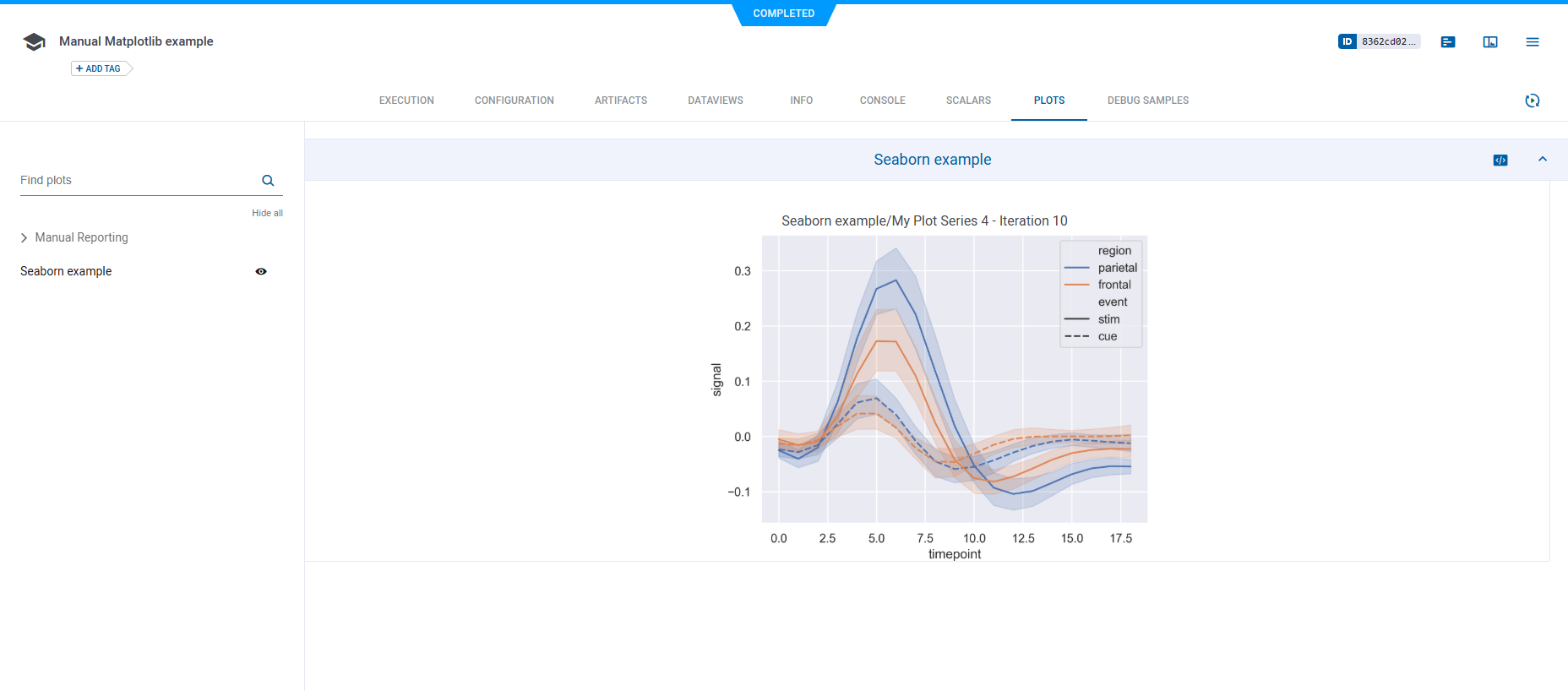 Task Seaborn plot