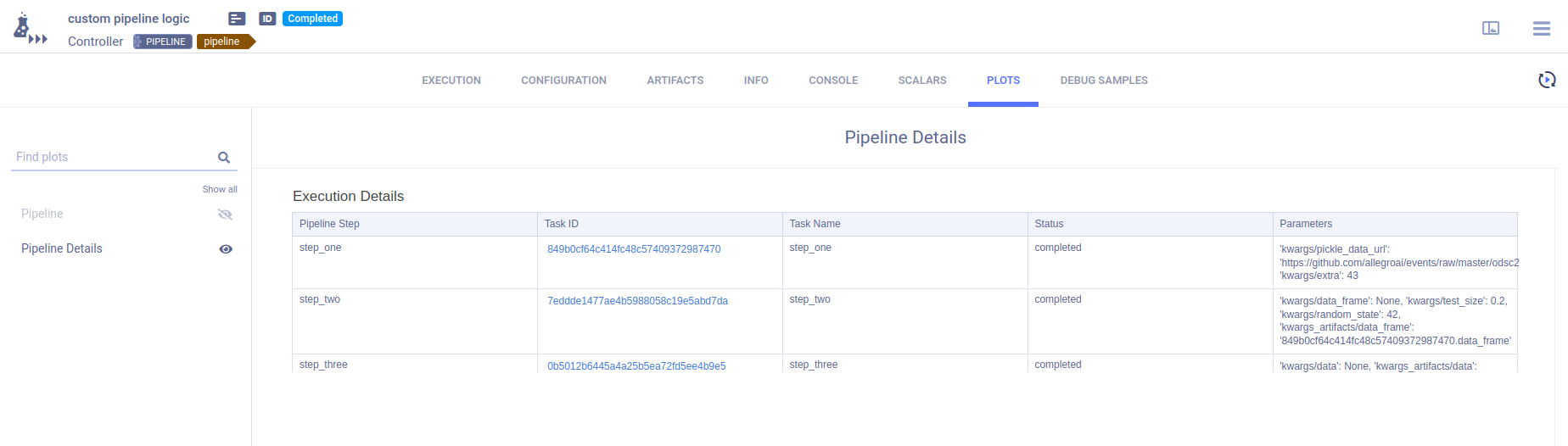 Pipeline execution details plot