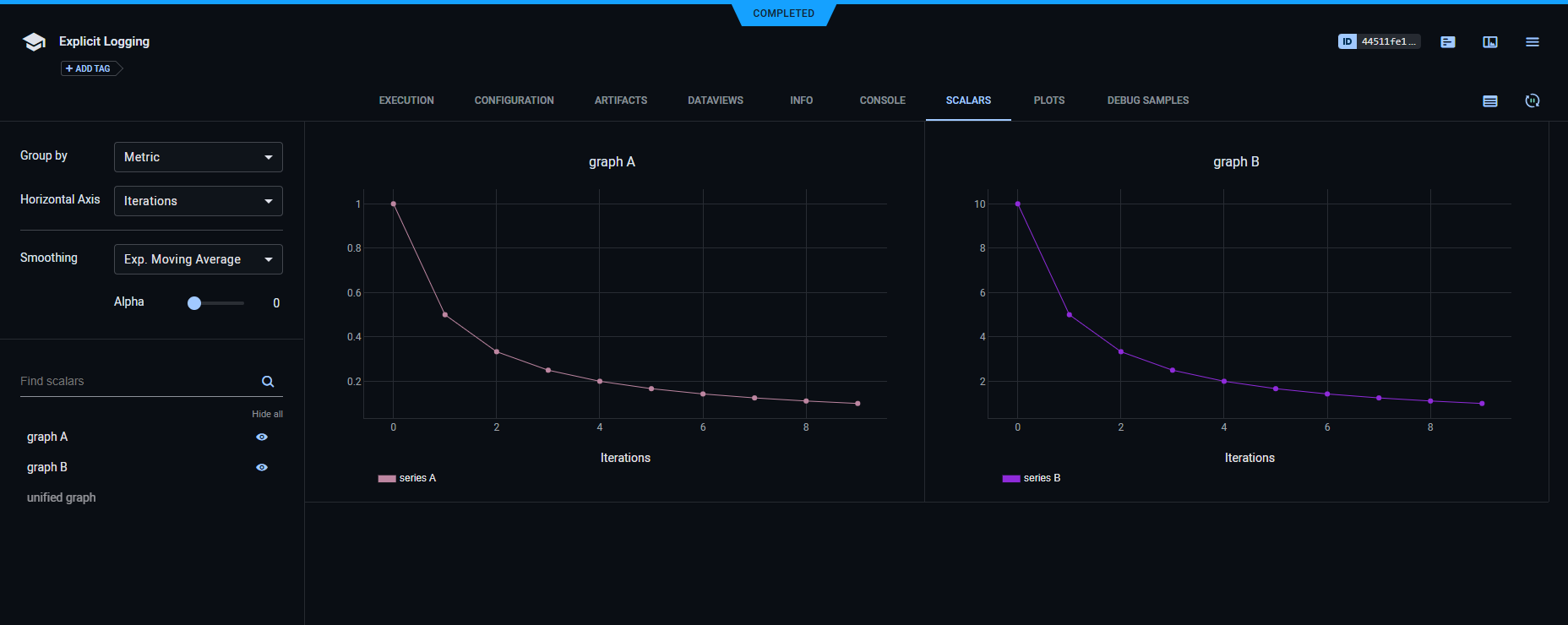 Separate scalar plots