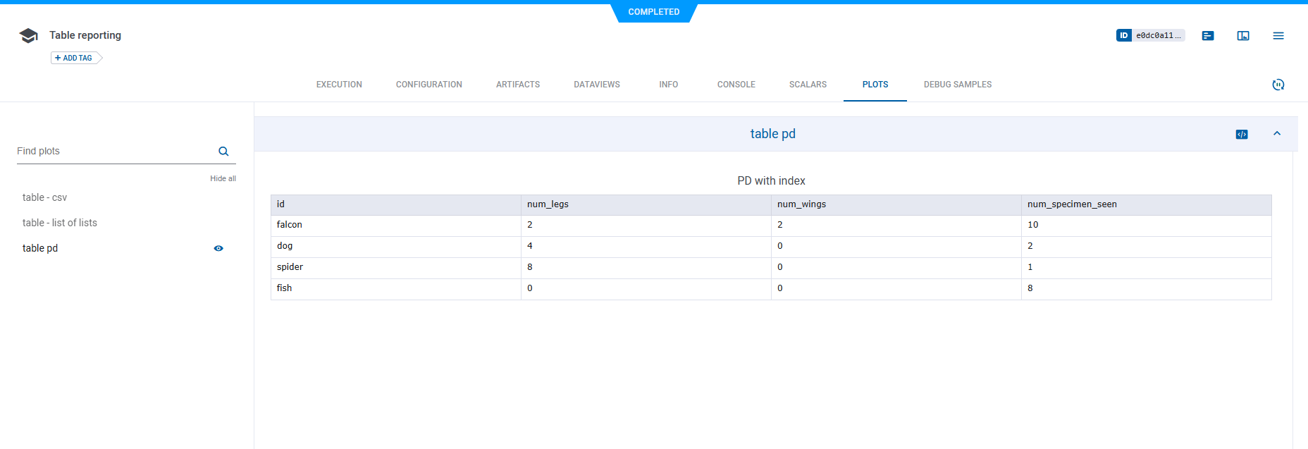 DataFrame table