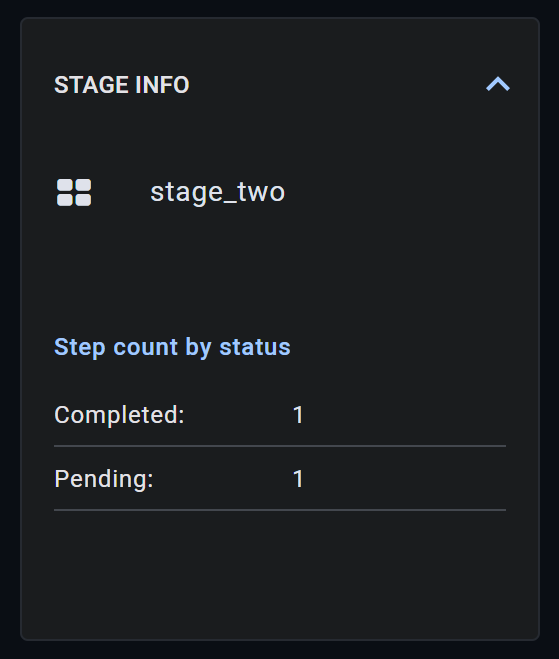Pipeline stage info