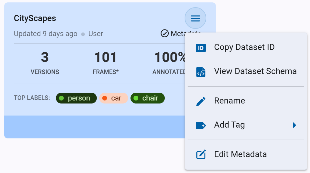 Hyper-Dataset context menu