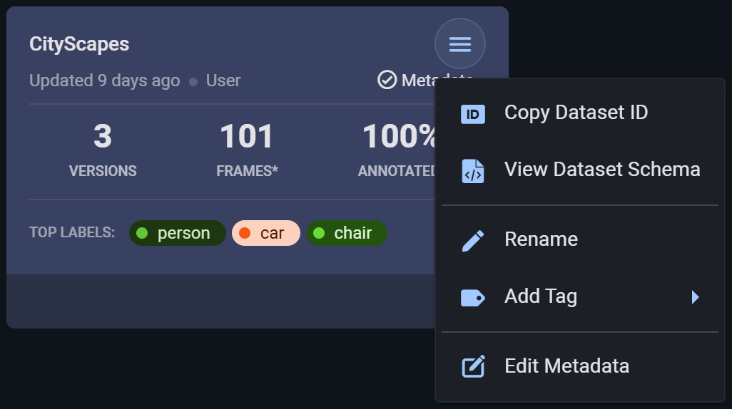Hyper-Dataset context menu